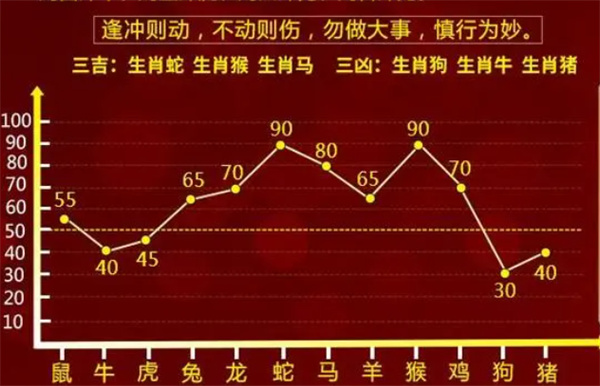 精准一肖一码100准最准一肖_,简明解答解释落实_精英版10.106