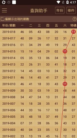 新澳门六开奖结果2024开奖记录查询网站,明亮解答解释落实_kit54.795